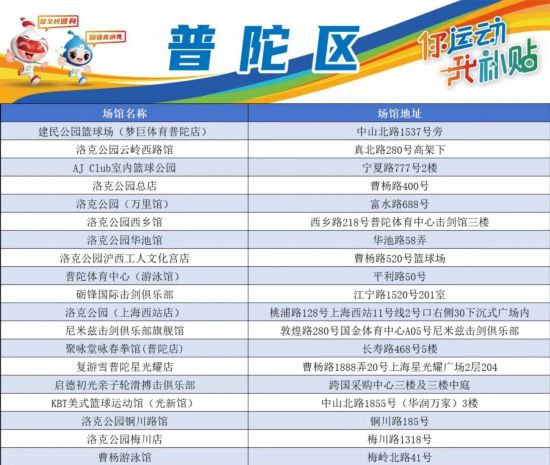 2025新澳天天正版资料最新，2025新澳天天正版资料最新发布