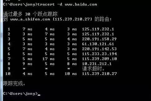 管家婆四肖期期准一期192.168.100.1