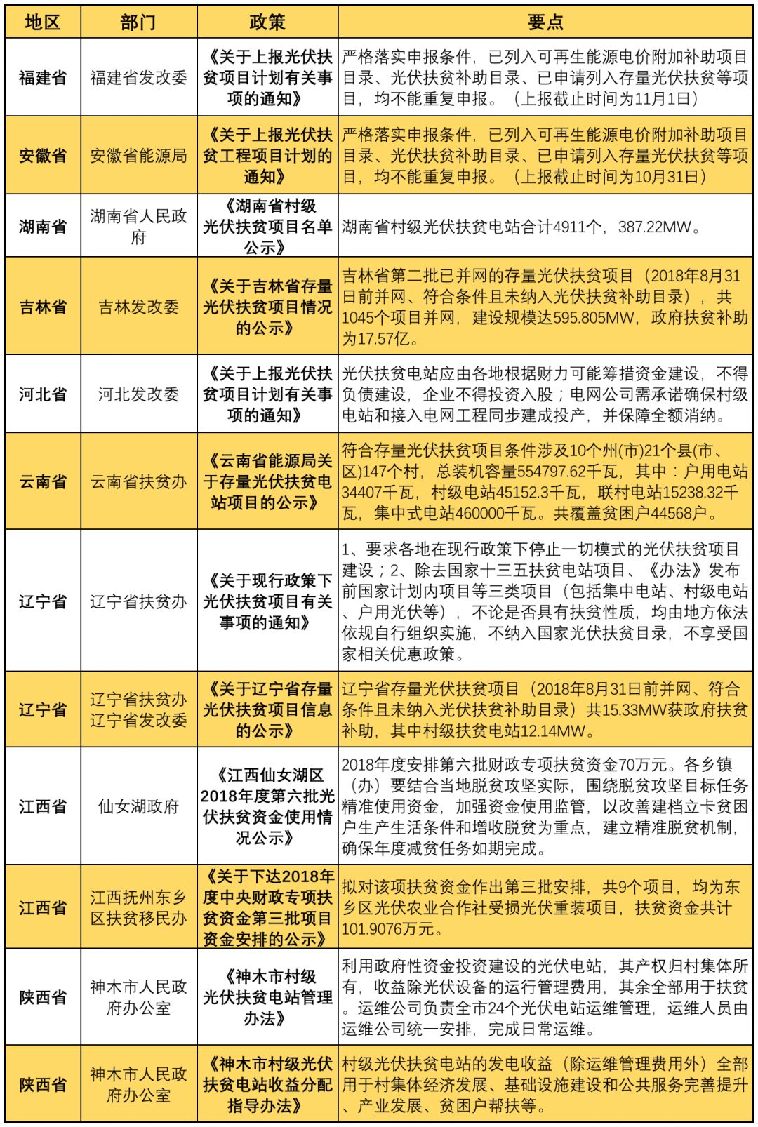 2025新澳门天天开好彩大全孔的五伏2025，澳门彩票预测与五伏解析，2025新澳门天天开好彩大全