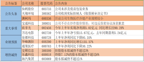 澳门一码精准必中大公开，揭秘彩票背后的秘密，澳门彩票揭秘，一码精准必中大公开背后的秘密
