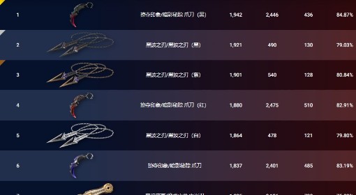 11133港澳宝典11133.m查询冫，港澳宝典查询指南，轻松掌握港澳资讯
