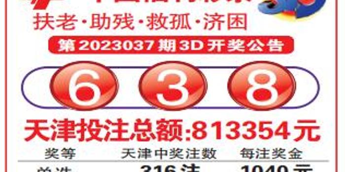 揭秘，2025073期3D开奖号码背后的秘密，揭秘，3D开奖号码背后的秘密（第2025073期揭晓）