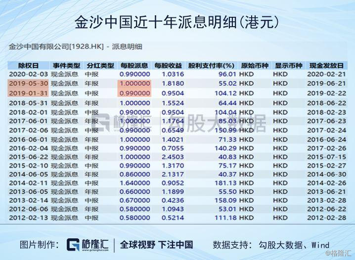 老澳门2025历史开奖记录，回顾与展望，老澳门历史开奖记录回顾与展望，走向未来的2025展望