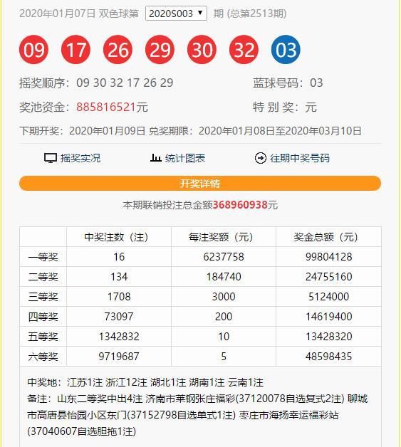 四肖期期准四肖期期准+四肖小鱼，四肖期期准与四肖小鱼的精准预测