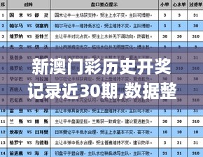 新澳门历史记录查询——探寻过去的足迹，展望未来的光辉，澳门历史探寻之旅，追溯过去足迹，展望未来发展