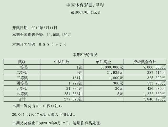 老澳门六开彩开奖网站257期开22号的网址
