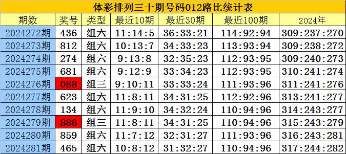 揭秘刘伯温三期必开一期开奖结果，刘伯温三期开奖结果揭秘，每期必有开奖结果揭晓