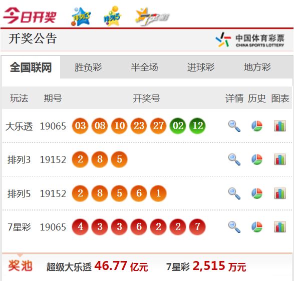 新澳天天开奖资料大全62期，一网打尽彩票资讯，新澳天天开奖资料大全62期，一网打尽彩票资讯，赢取丰厚奖金！