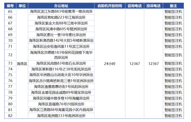 2025新澳门最精准免费大全开奖记录，澳门彩票开奖记录2025最新精准免费大全
