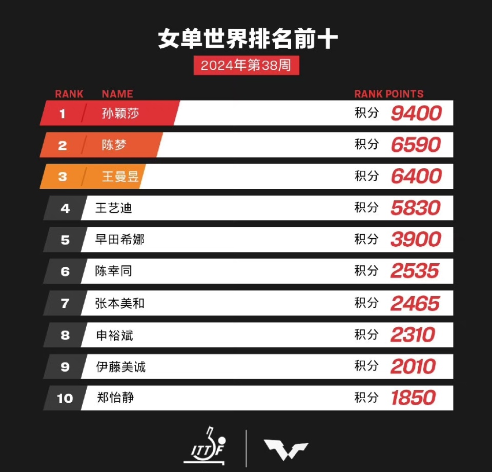 揭秘7777788888新澳门开奖2025年，一网打尽彩票世界的奥秘，揭秘彩票世界奥秘，新澳门开奖一网打尽彩票奥秘 2025年展望