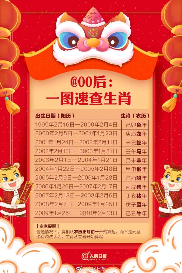 三肖三期必出特肖资料，三肖三期必出特肖精准资料大全