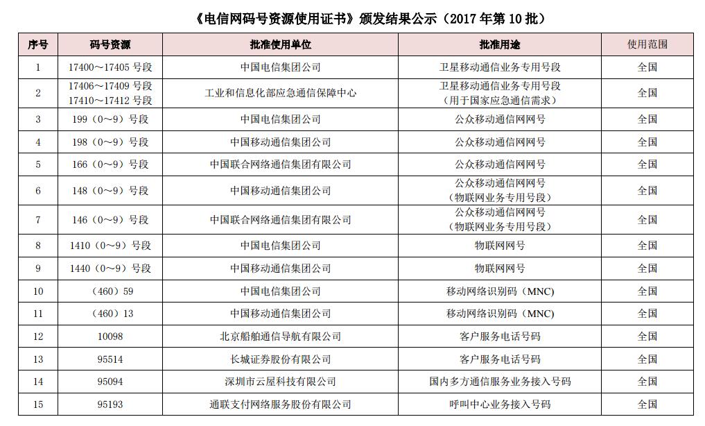 2025最新奥码资料传真，奥码资料传真，揭秘最新情报，掌握未来趋势