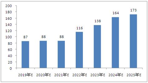 2025新澳资料大全——探索未来的知识宝库，2025新澳资料大全，未来知识宝库探索