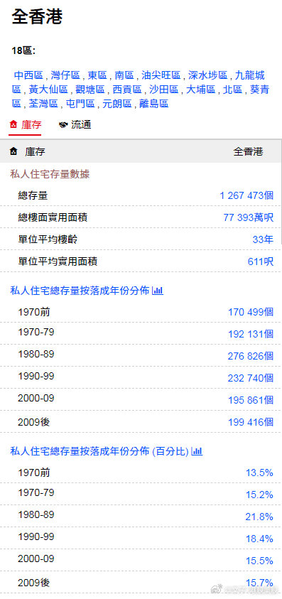 香港免费正版资料大解析，获取途径与实用指南，香港免费正版资料解析，获取途径与实用指南