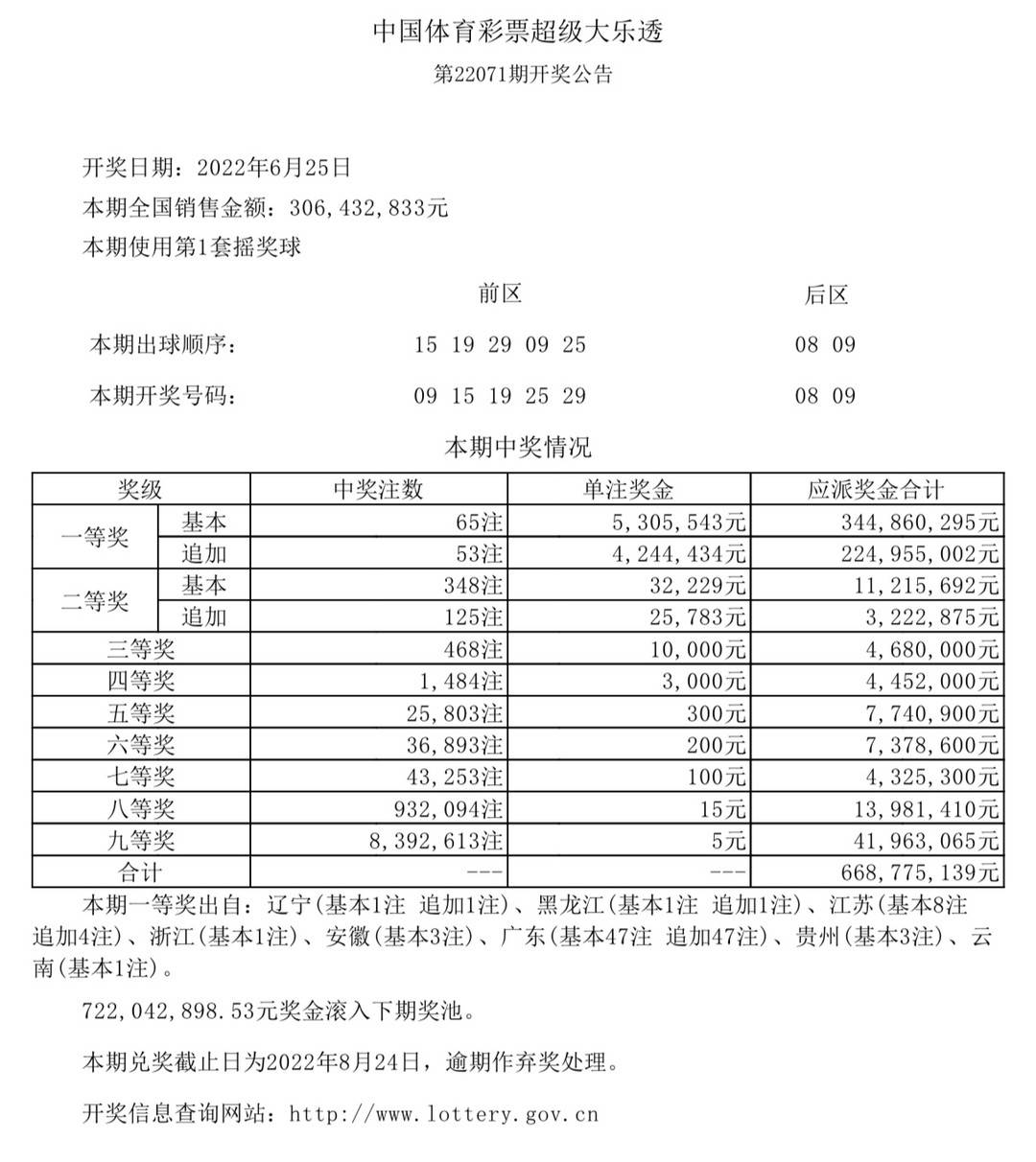 揭秘新澳门六开奖结果2025开奖记录查询网站，澳门六开奖结果查询网站揭秘，探索最新开奖记录与预测分析