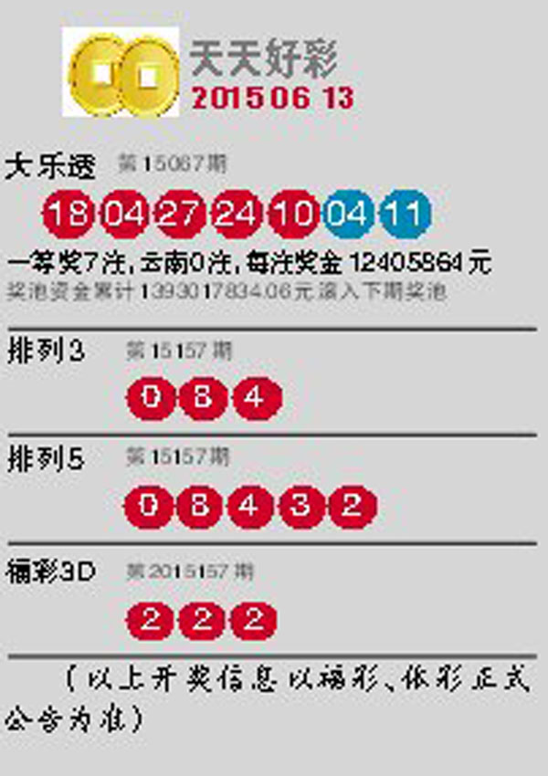 新澳门天天开好彩大全510期，澳门彩票510期开奖结果全新解析