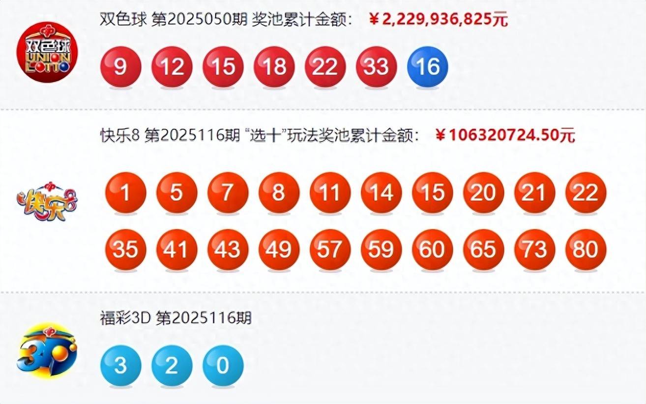 2025香开奖结果历史记录最快，一网打尽最新数据，2025香开奖结果历史记录及最新数据一网打尽