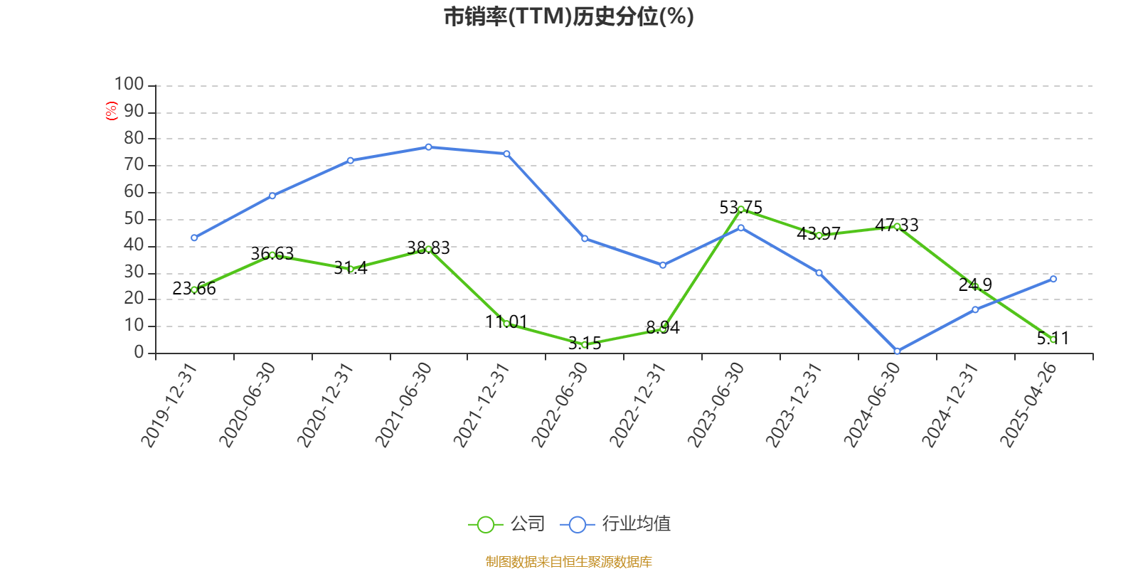 2025年新澳资料大全——探索未来的知识宝库，2025年新澳资料大全，未来知识宝库探索