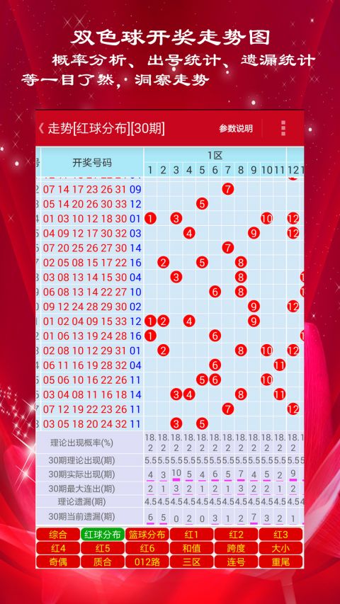 新澳门彩历史开奖结果走势图——探索与解读，澳门彩票历史开奖结果走势图解析