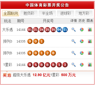 新澳天天开奖资料大全三中三，一网打尽所有开奖信息，新澳天天开奖资料大全，三中三，全面覆盖所有开奖信息