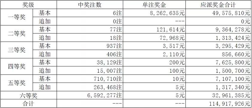 chenxinyao 第12页