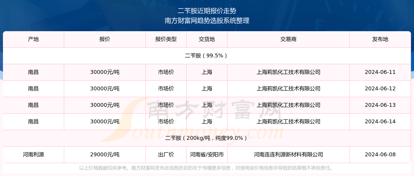 2025年新澳门开奖结果查询——全面解析与实时关注，澳门彩票开奖结果实时查询与解析，全面关注与最新动态