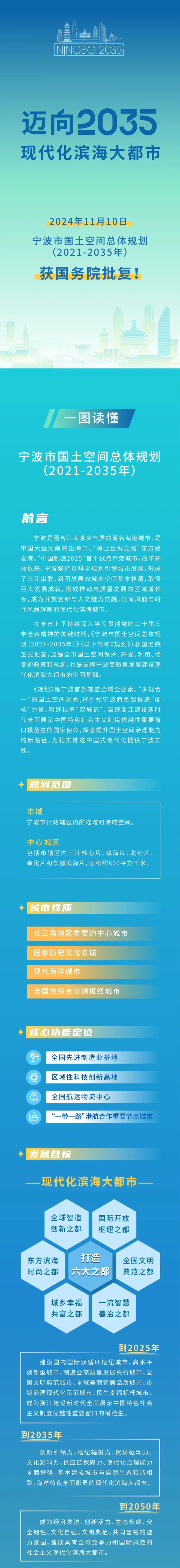 宁波新海曙，展望未来，2025年的新篇章，宁波新海曙，展望2025年的崭新篇章