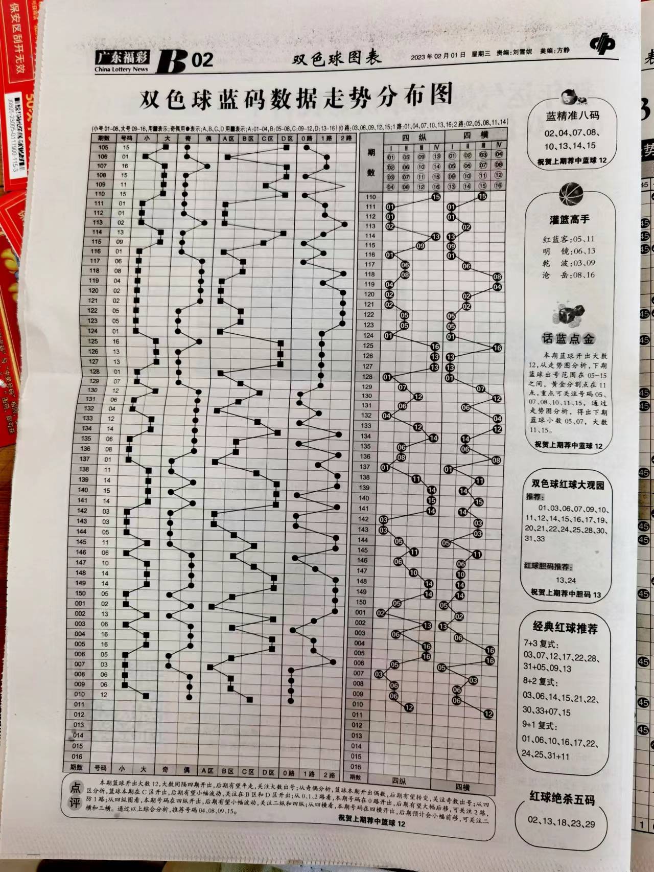 正版免费全年资料大全2020年，一网打尽优质资源，正版免费全年资料大全一网打尽优质资源，2020年独家呈现