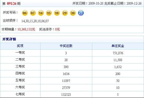 流星追影 第10页