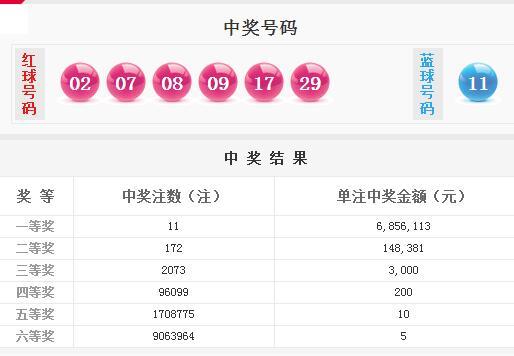 揭秘2025新澳天天开奖资料大全，一网打尽彩票资讯，揭秘2025新澳天天开奖资料大全，一网打尽彩票资讯全攻略