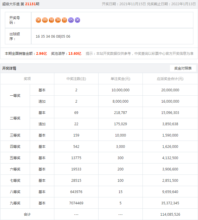 揭秘77778888管家婆的老家开发生意之道，揭秘，管家婆的老家生意之道与开发生意之道的探讨