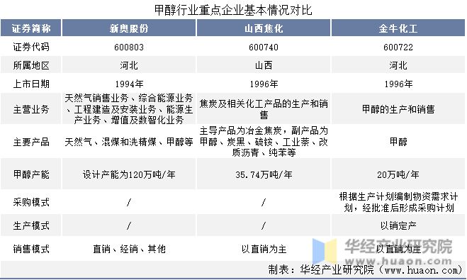 2025新奥资料正版大全，一站式获取最新资源，2025新奥资料正版大全，最新资源一站式获取