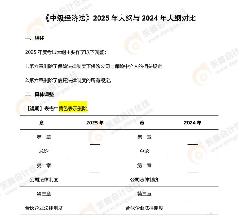 2025年最新考试资料大全，2025年最新考试资料合集大全