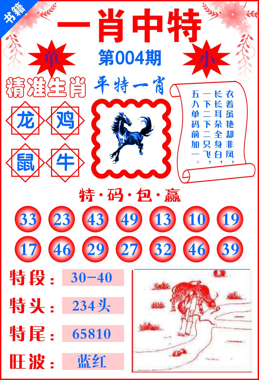 一肖一码100%中奖，你能中多少钱？揭秘彩票背后的秘密，揭秘彩票秘密，一肖一码中奖概率与奖金数额分析