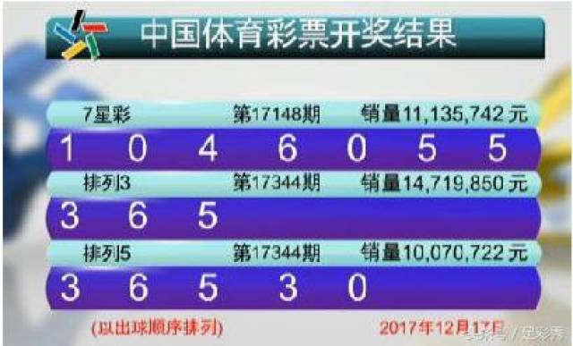 2025澳门六开彩开奖结果查询——全面解读与实时追踪，澳门六开彩开奖结果实时追踪与解读报告