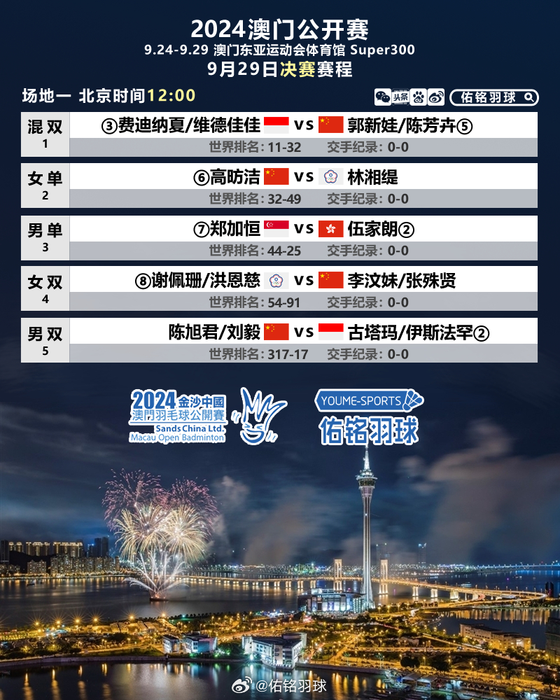 澳门正版精准免费大全，探索未来的数字世界，澳门正版精准免费大全，探索数字世界的未来之旅