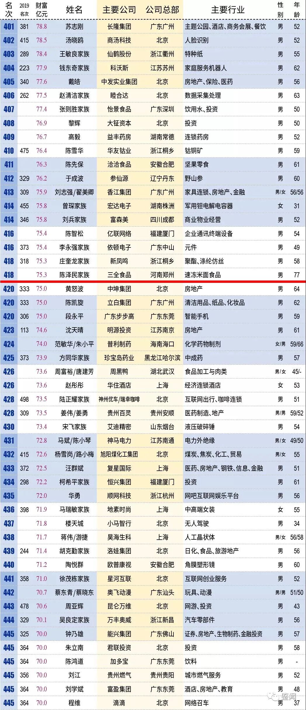 新澳门彩历史开奖记录走势图，澳门彩历史开奖记录走势图概览