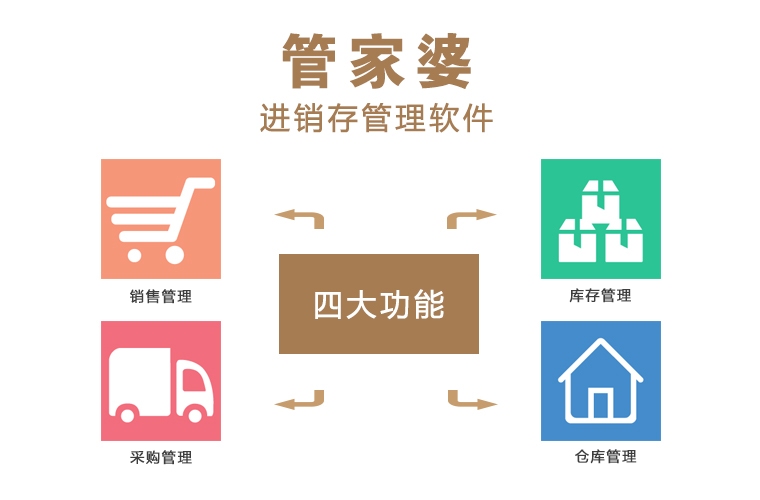 揭秘7777788888管家婆免费背后的秘密，揭秘，7777788888管家婆免费背后的真相大揭秘