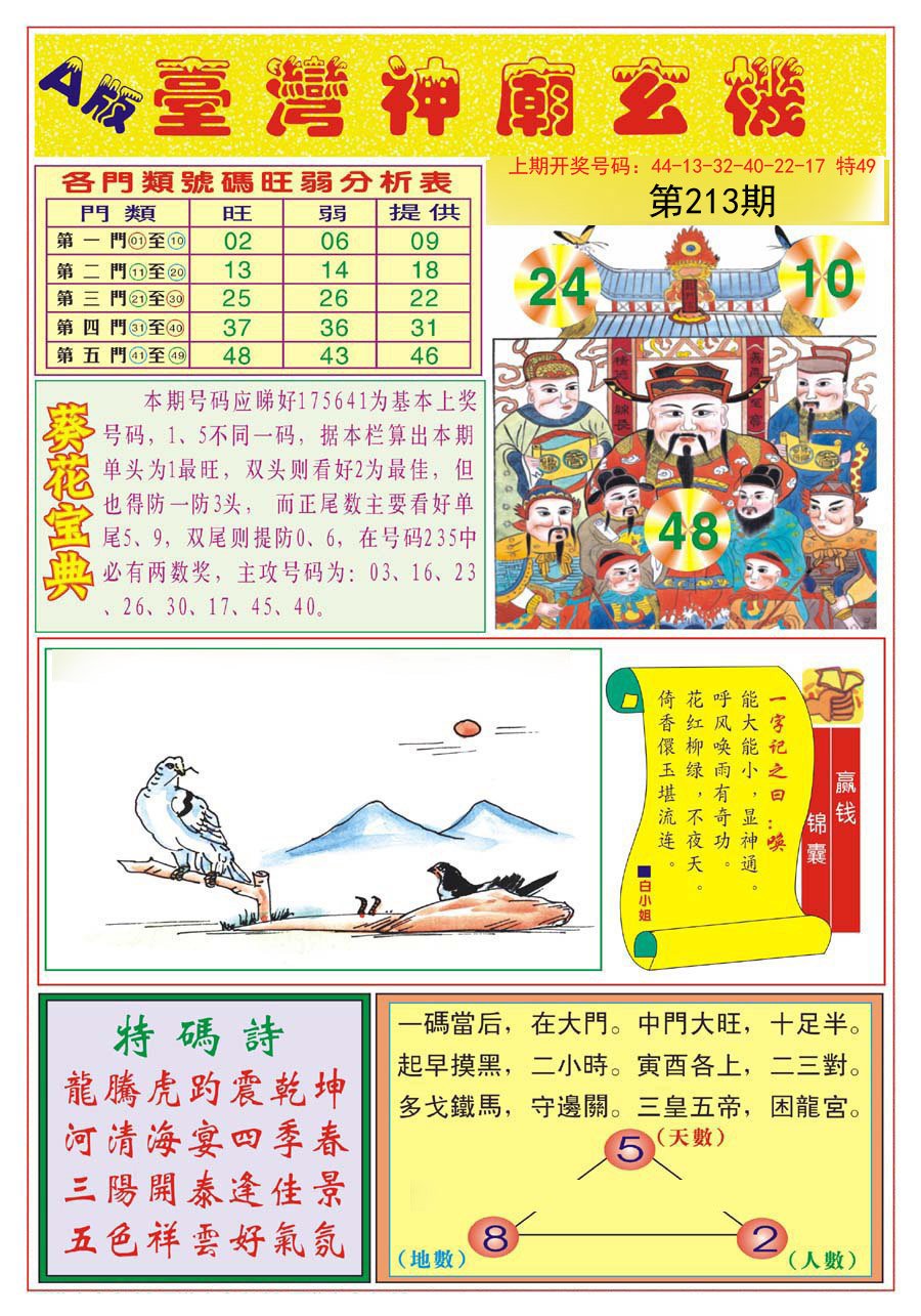 揭秘澳门管家婆资料，探索未来的趋势与奥秘，澳门管家婆资料揭秘，未来趋势与奥秘探索