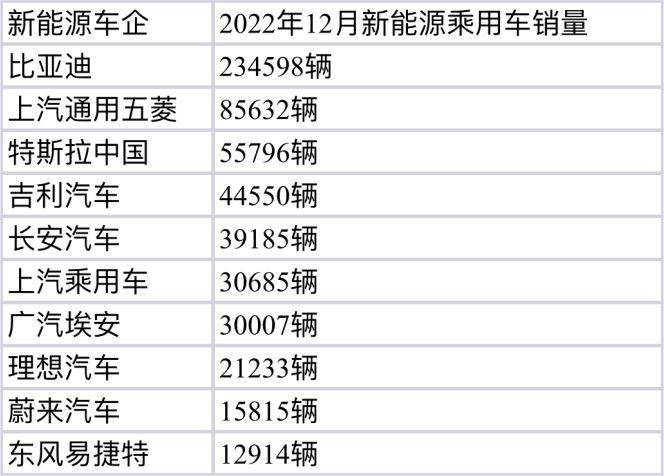 新澳门2025历史开奖记录查询表，澳门历史开奖记录查询表（截至2025年）