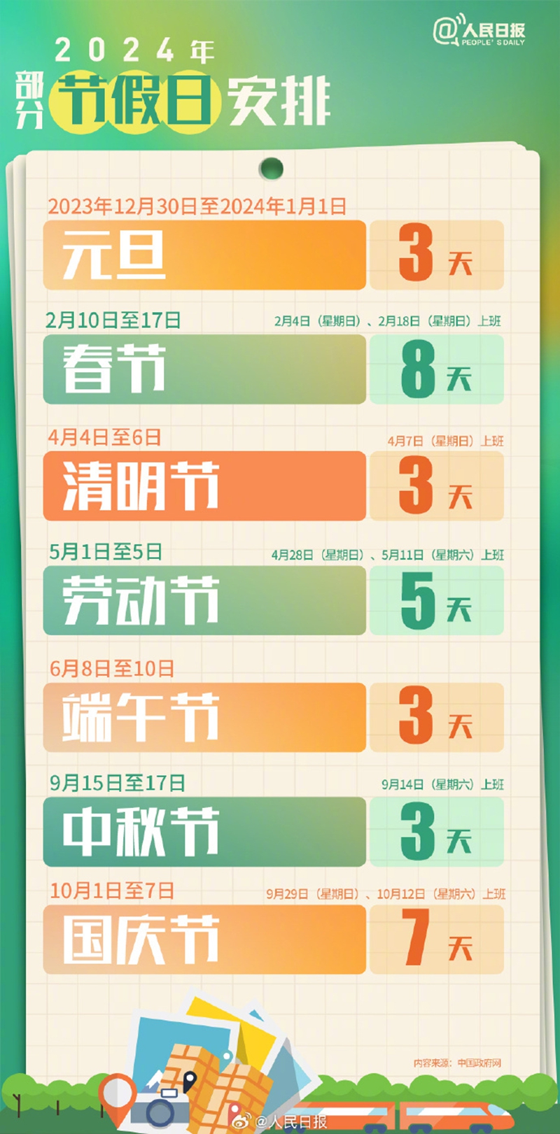 新澳好彩免费资料查询最新版本全解析，新澳好彩免费资料查询最新版全面解析
