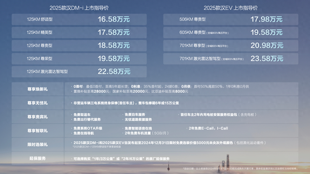 2025新奥资料免费精准，2025新奥资料免费精准获取指南