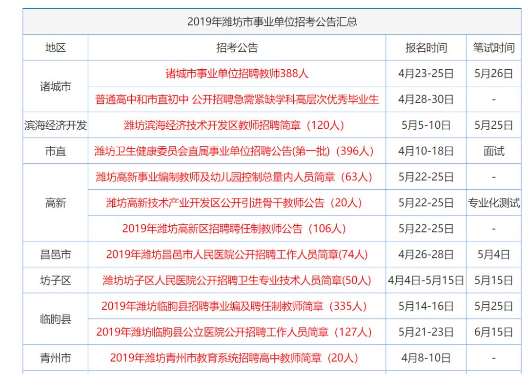 2025年香港正版资料免费大全，一网打尽最新资源，香港正版资料免费大全一网打尽最新资源（2025年）