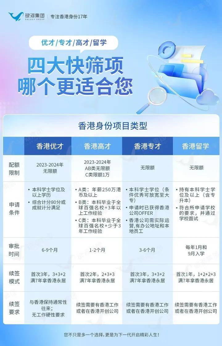 2025年香港港六+彩开奖号码，香港港六+彩开奖号码预测（2025年最新）