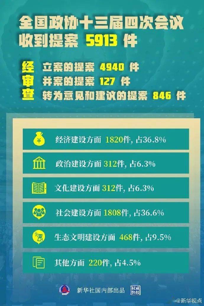 2025年新澳门天天开奖免费查询，澳门彩票开奖结果免费查询（2025版）