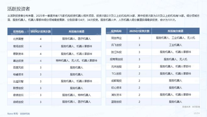 迈向2025，资料免费大全的蓝图，迈向2025，资料免费大全蓝图揭秘