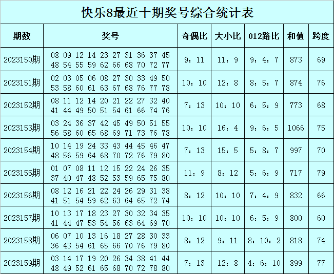 澳门一码一肖100%准确预测，你信吗？，澳门预测一码一肖，真的能100%准确预测吗？