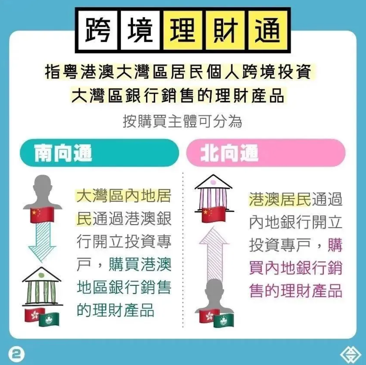 2025新澳门六长期免费公开，澳门六长期免费公开资料揭秘，展望未来至2025年
