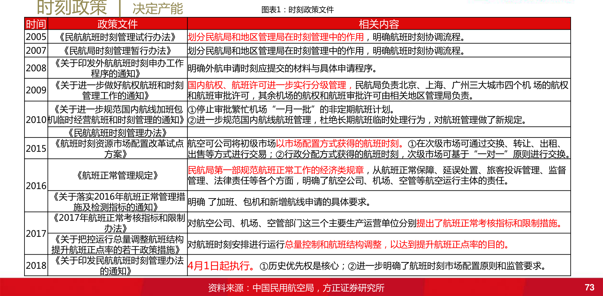 2025新澳好彩免费资料查询最新指南，2025新澳好彩免费资料查询最新指南手册