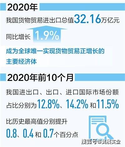 新澳2025年精准资料32期，新澳2025年精准资料第32期发布